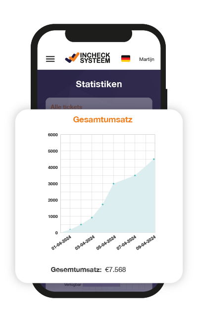 Ticketsystem für Veranstaltungen